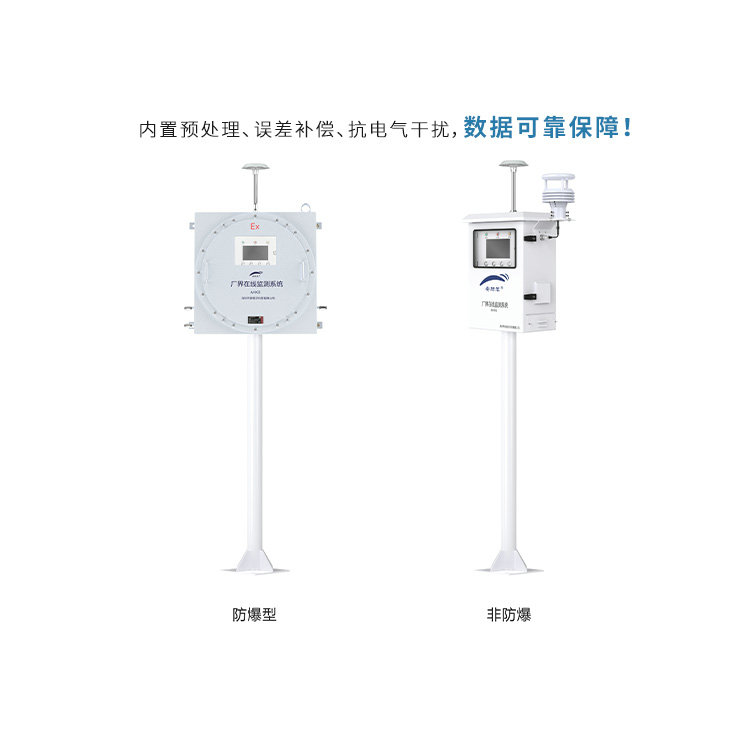空哨系列廠界氣體監測系統